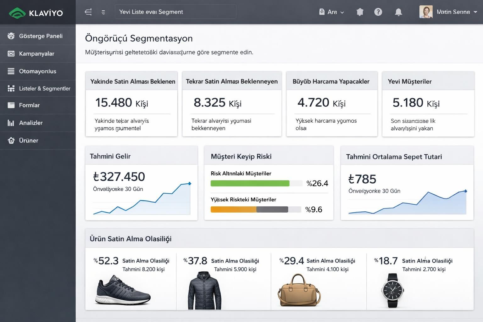 klaviyo, e-posta kampanyalarını optimize etmek için yeni öngörücü segmentasyon özelliğini tanıttı. hedef kitlenizi daha etkili bir şekilde belirleyin ve pazarlama stratejilerinizi geliştirin.