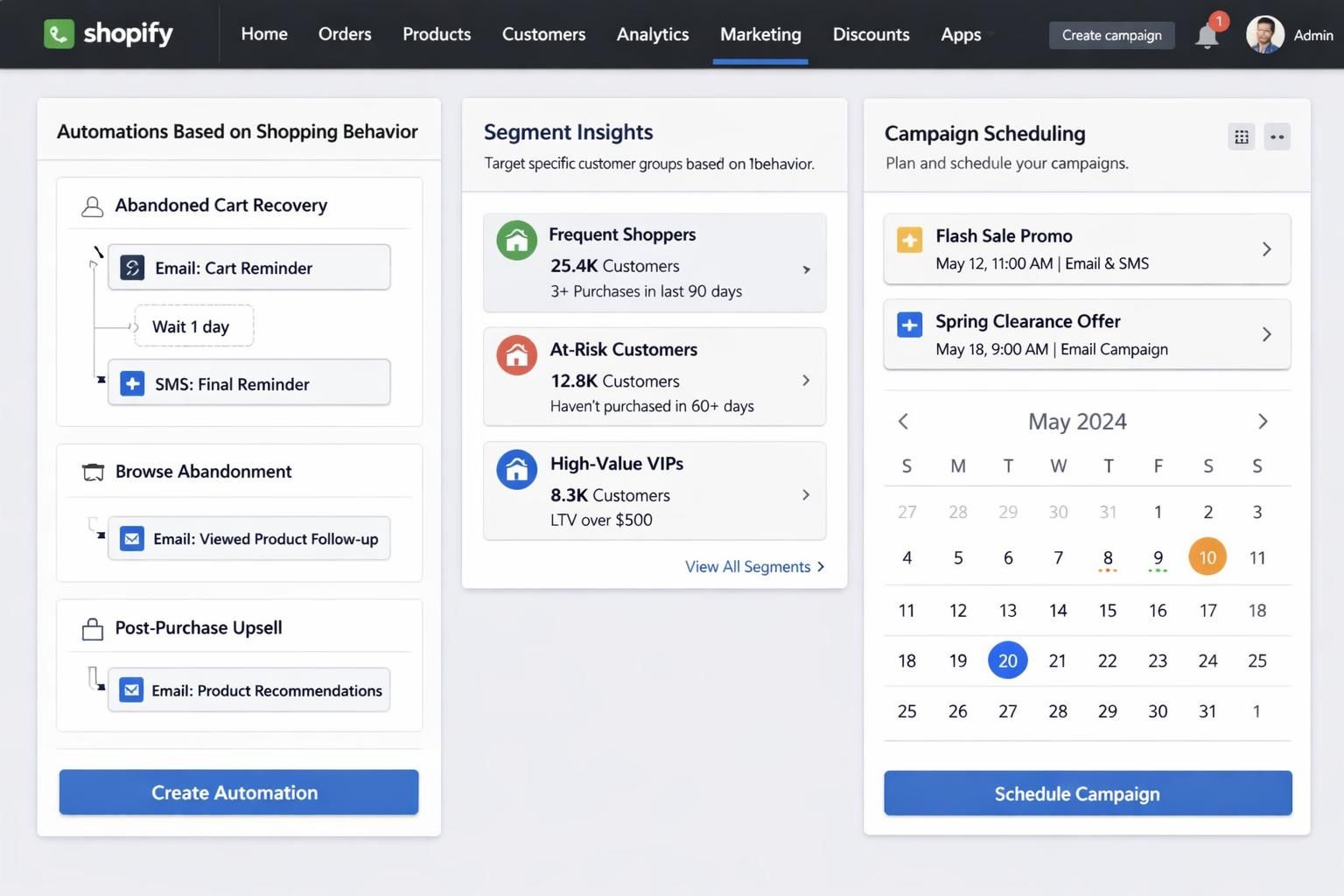 shopify, satın alma davranışlarına dayalı gelişmiş pazarlama otomasyon aracını entegre ettiğini duyurdu. i̇şletmeler için kişiselleştirilmiş pazarlama çözümleri sunar.